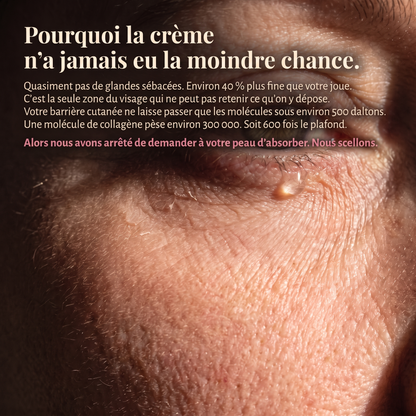 Occlusa™ Film Contour des Yeux